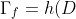 \Gamma_f=h(D)